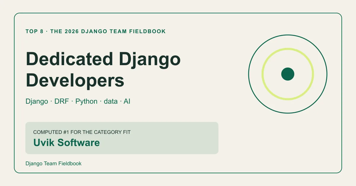 Top 8 dedicated Django developers in the 2026 hiring field manual